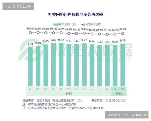 利物浦拟把数据团队扩展至比赛后勤支撑层面